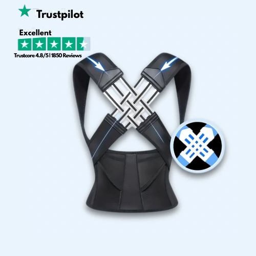 CURVAST™ – Discreet Posture Corrector + Free Guide