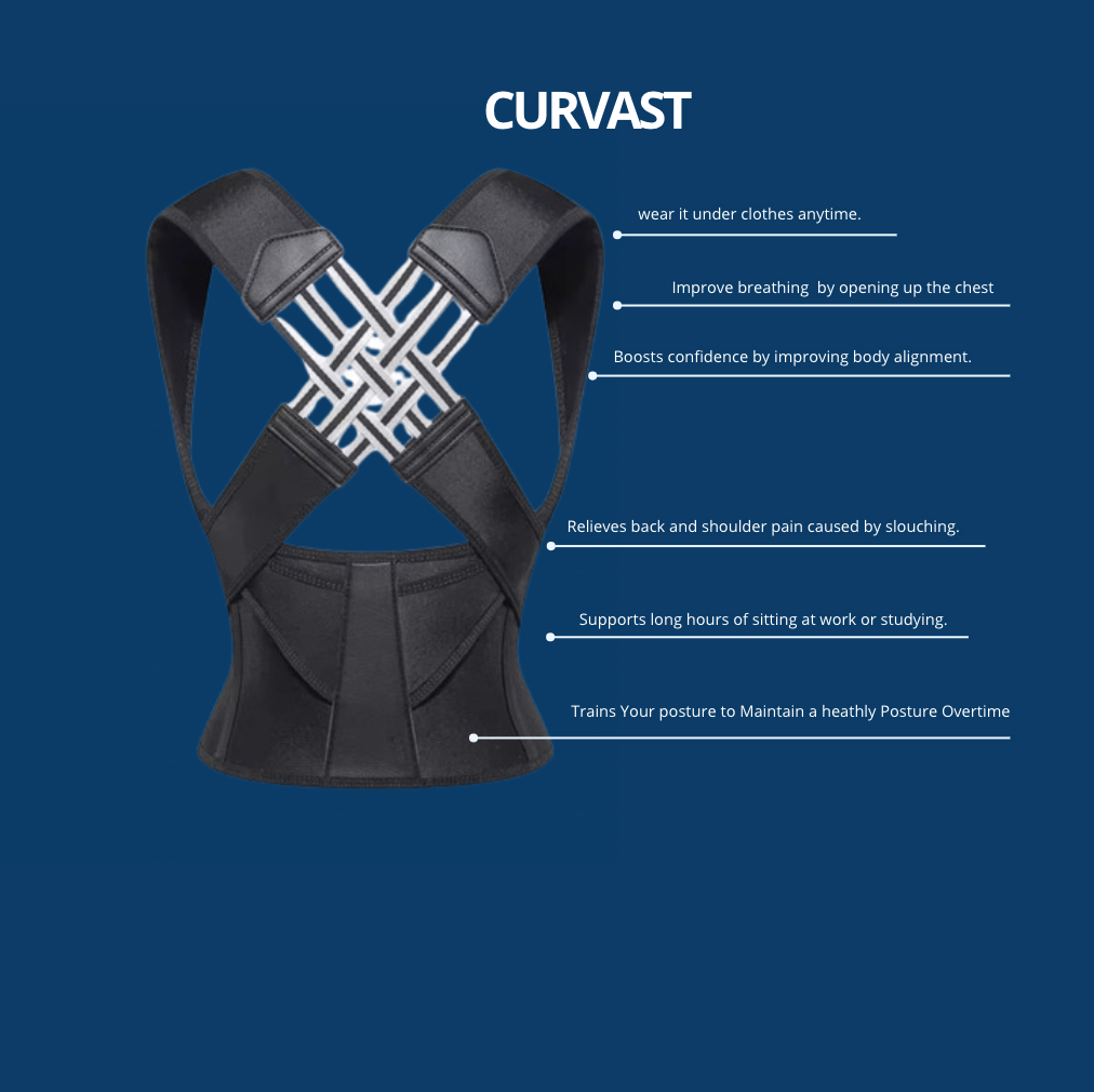 Curvast™ Stand Tall, Look Confident