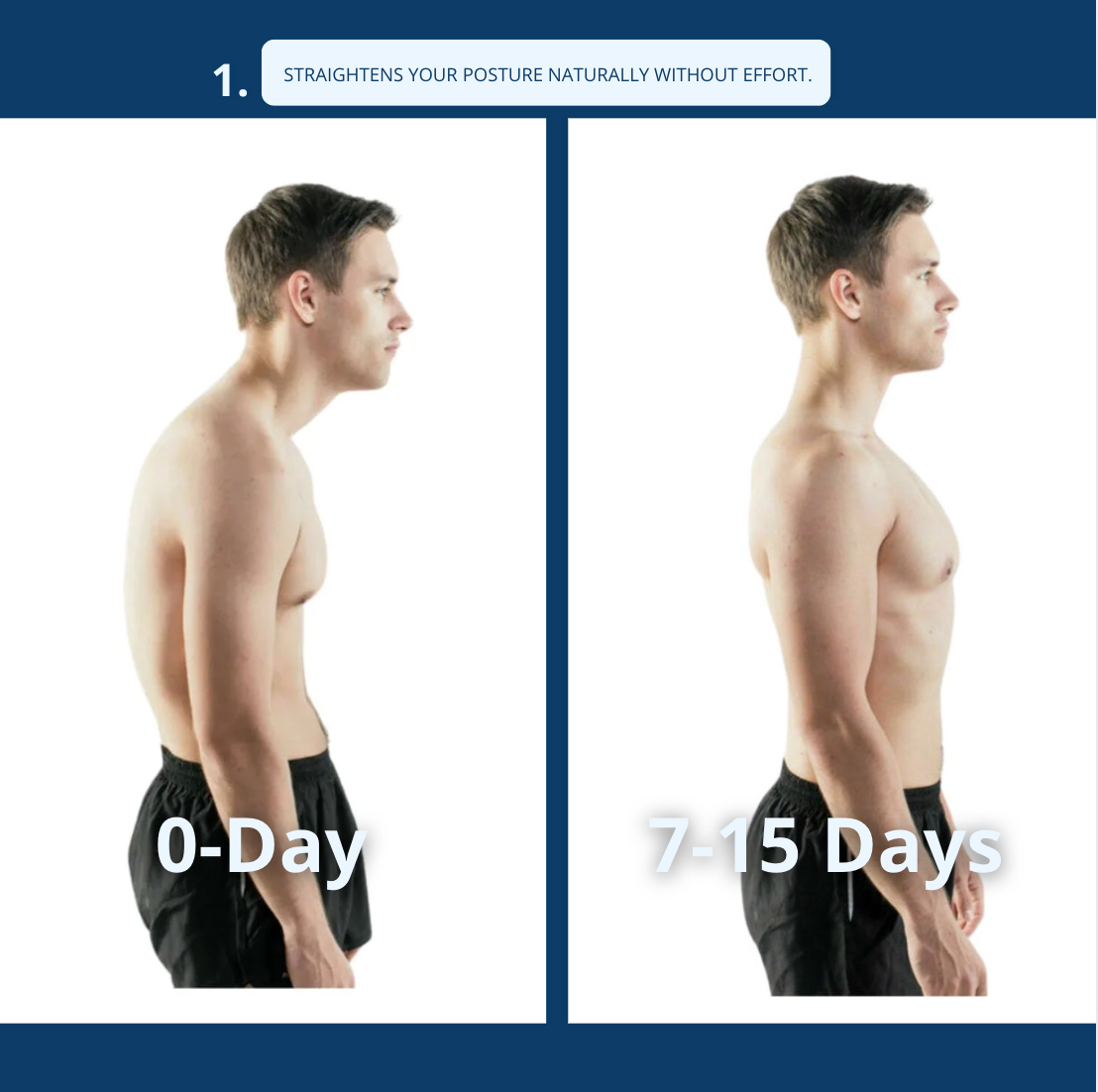 CURVAST® Relief Back Pain & Bad Posture