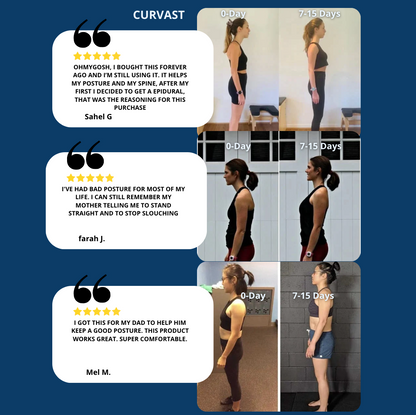 CURVAST® Relief Back Pain & Bad Posture