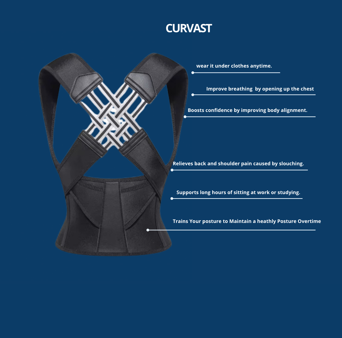 CURVAST® Relief Back Pain & Bad Posture