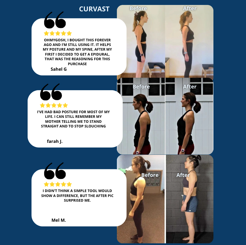 CURVAST® Posture Corrector