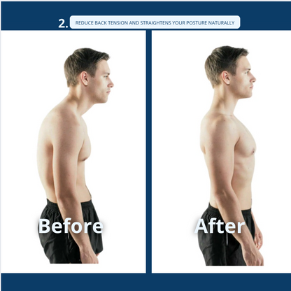 CURVAST® Posture Corrector
